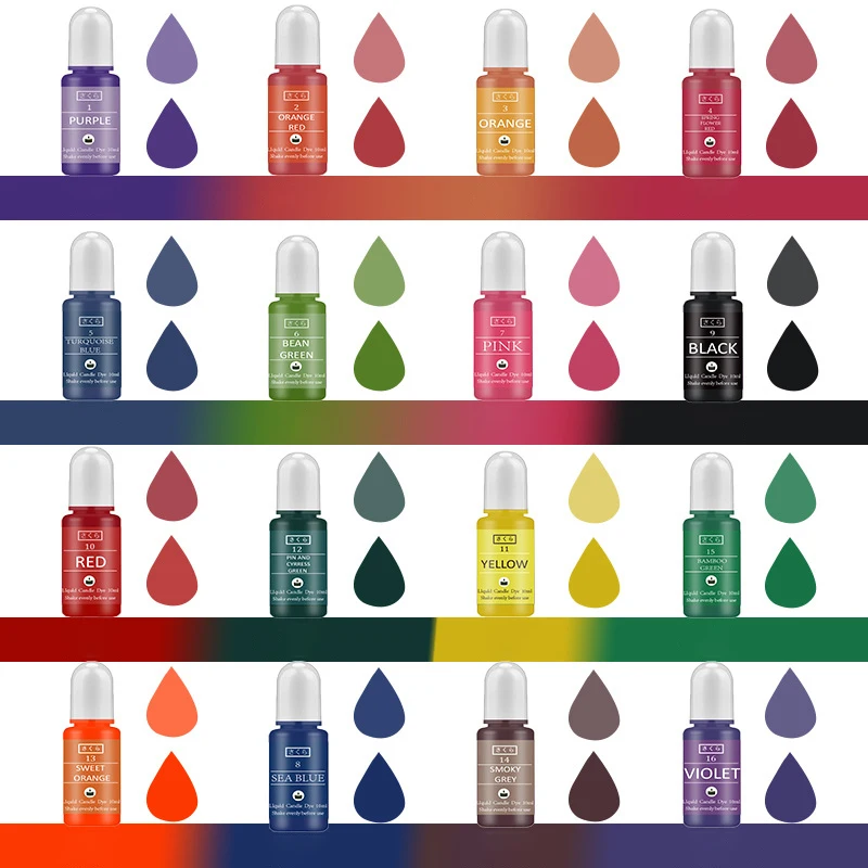 DIY Epoxy Resin Pigment Kit Ca - Soap Making Ingredients avis et prix