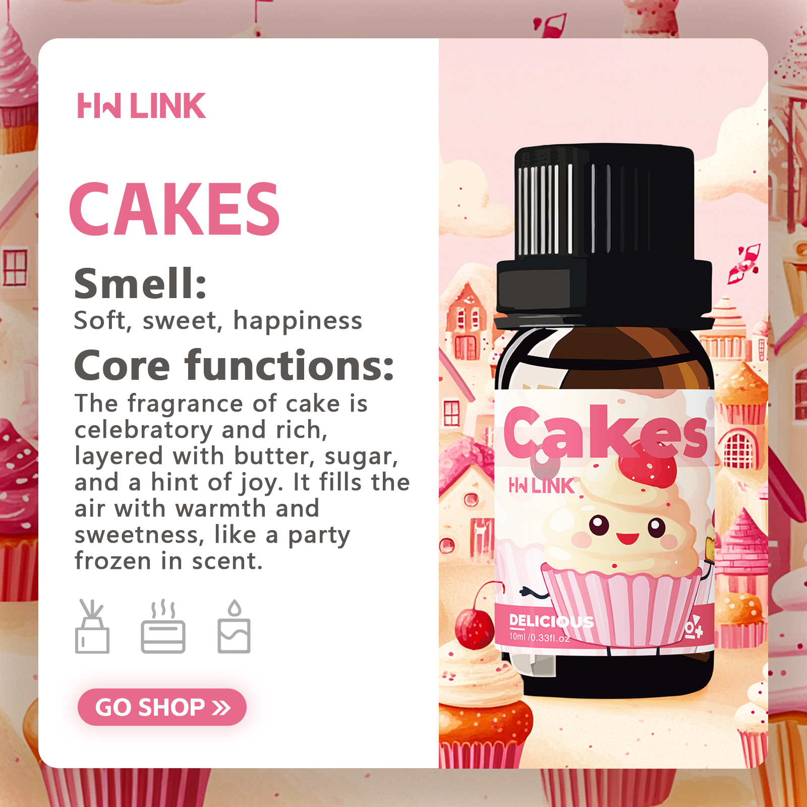 10ml Cakes Essential Oils Perf - Soap Making Ingredients avis et prix