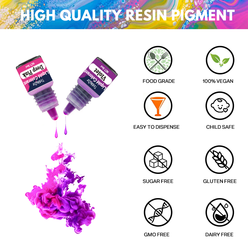 24-color bath ball soap dye –  - Soap Making Ingredients avis et prix